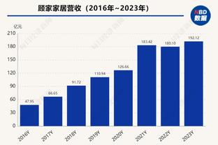 小猪谈穆勒：想超过我的7个德国杯冠军，那他就必须再次续约了